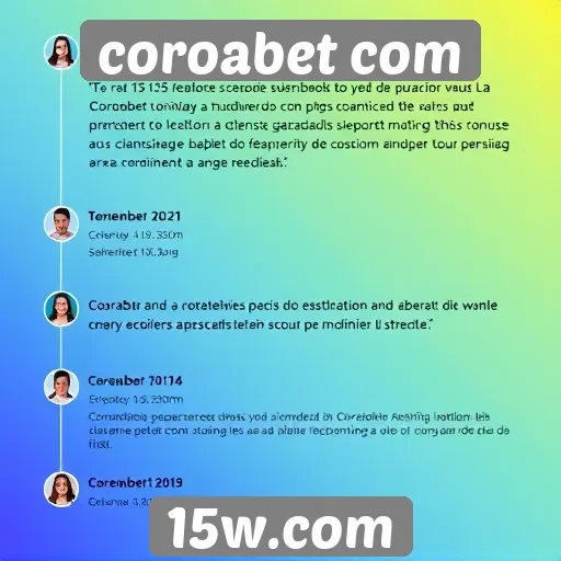 Feedbacks de usuários sobre o suporte ao cliente do Coroabet